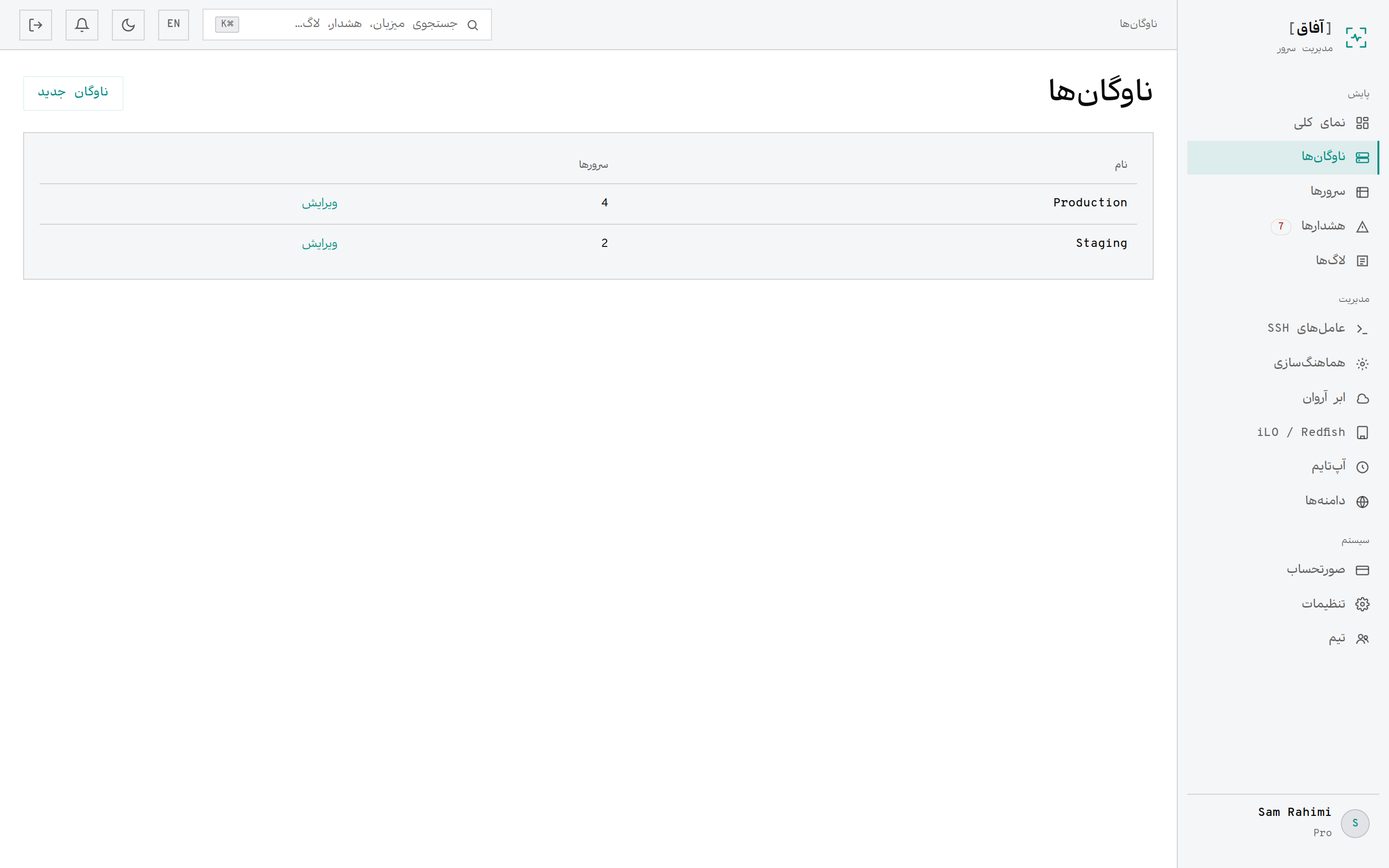 صفحهٔ ناوگان‌ها با فهرست ناوگان‌ها و تعداد سرورهای هر کدام