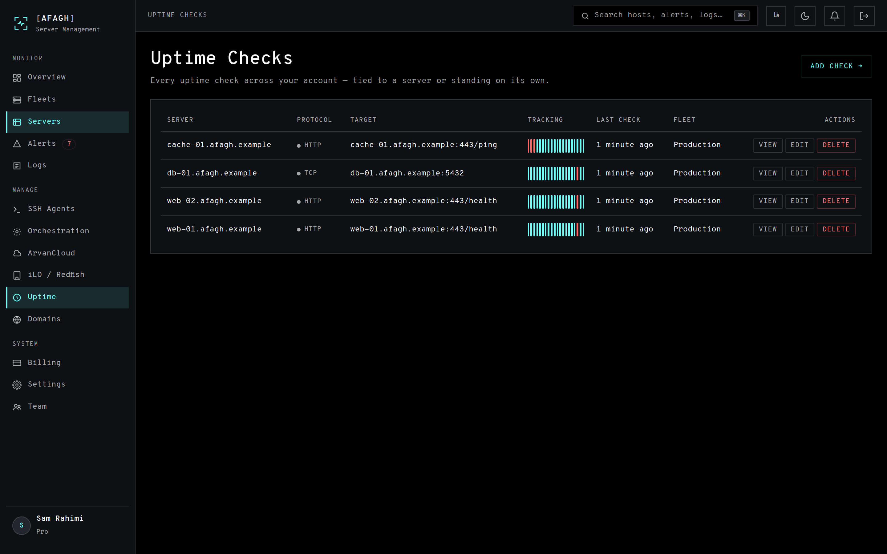 The uptime checks page with per-check history bars and response times