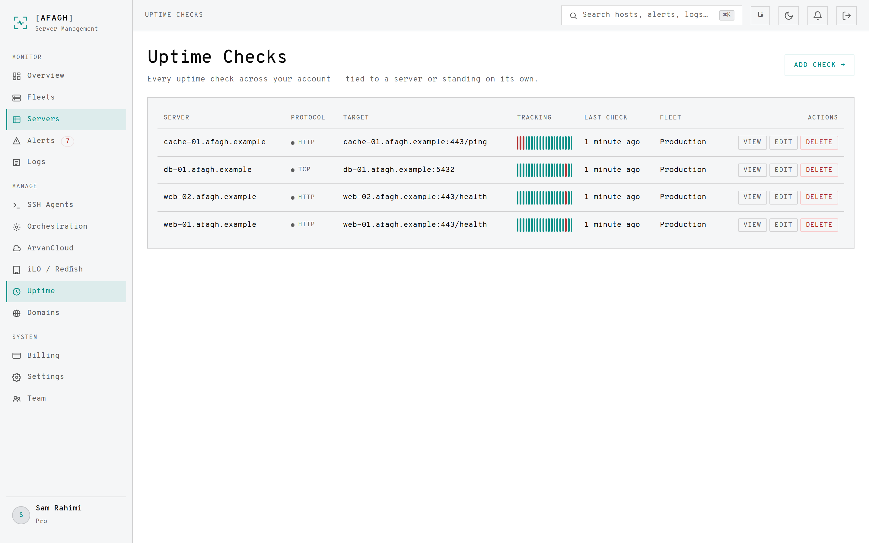 The uptime checks page with per-check history bars and response times
